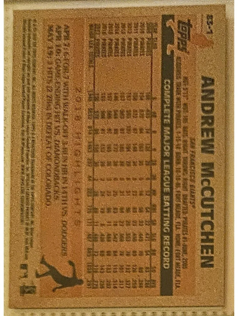 Andrew McCutchen 2018 Topps Update 1983 TOPPS 35th Ann. Insert Giants #83-1